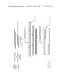 DIALYSIS DEVICE WITH FLOW-CHANNEL STRUCTURE FOR CAPILLARY-DRIVEN FLUIDIC     PROPULSION WITHOUT TRAPPED AIR BUBBLES diagram and image