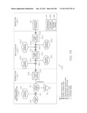 GENETIC ANALYSIS LOC FOR NUCLEIC ACID AMPLIFICATION USING RECOMBINASE     POLYMERASE AMPLIFICATION diagram and image