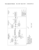 GENETIC ANALYSIS LOC FOR NUCLEIC ACID AMPLIFICATION USING NUCLEIC ACID     SEQUENCE BASED AMPLIFICATION diagram and image