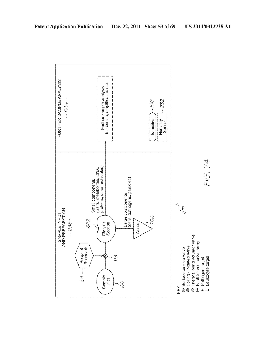 MICROFLUIDIC DEVICE WITH NON-IMAGING OPTICS - diagram, schematic, and image 54