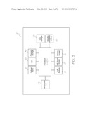 LOC DEVICE WITH FLASH MEMORY diagram and image