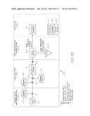 LOC DEVICE WITH FLASH MEMORY diagram and image