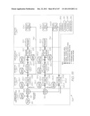 LOC DEVICE FOR DETECTION OF TARGET SEQUENCES WITH ELECTROCHEMILUMINESCENT     PROBES IN HYBRIDIZATION CHAMBERS diagram and image