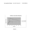 ACETYLATED AMINO ACIDS AS ANTI-PLATELET AGENTS, NUTRITIONAL AND VITAMIN     SUPPLEMENTS diagram and image