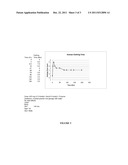 ACETYLATED AMINO ACIDS AS ANTI-PLATELET AGENTS, NUTRITIONAL AND VITAMIN     SUPPLEMENTS diagram and image