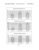 ANXIOLYTIC COMPOSITIONS CONTAINING ALPHA S1-CASEIN-DERIVED PEPTIDES diagram and image