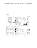 METHODS OF DIAGNOSING AND TREATING NEURODEGENERATIVE DISEASES diagram and image