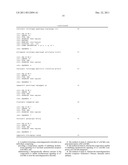 METHODS OF DIAGNOSING AND TREATING NEURODEGENERATIVE DISEASES diagram and image