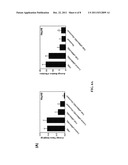 HDL Particles for Delivery of Nucleic Acids diagram and image