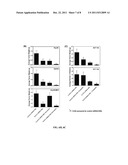 HDL Particles for Delivery of Nucleic Acids diagram and image