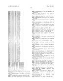 HDL Particles for Delivery of Nucleic Acids diagram and image