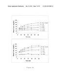 BChE ALBUMIN FUSIONS FOR THE TREATMENT OF COCAINE ABUSE diagram and image