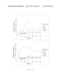 BChE ALBUMIN FUSIONS FOR THE TREATMENT OF COCAINE ABUSE diagram and image