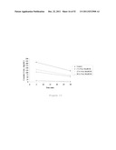 BChE ALBUMIN FUSIONS FOR THE TREATMENT OF COCAINE ABUSE diagram and image