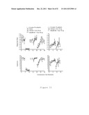 BChE ALBUMIN FUSIONS FOR THE TREATMENT OF COCAINE ABUSE diagram and image