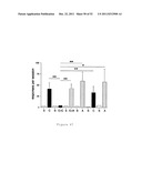 BChE ALBUMIN FUSIONS FOR THE TREATMENT OF COCAINE ABUSE diagram and image