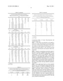 BChE ALBUMIN FUSIONS FOR THE TREATMENT OF COCAINE ABUSE diagram and image