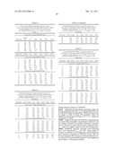 BChE ALBUMIN FUSIONS FOR THE TREATMENT OF COCAINE ABUSE diagram and image