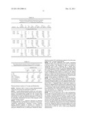 BChE ALBUMIN FUSIONS FOR THE TREATMENT OF COCAINE ABUSE diagram and image