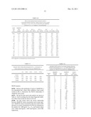 BChE ALBUMIN FUSIONS FOR THE TREATMENT OF COCAINE ABUSE diagram and image