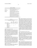 BChE ALBUMIN FUSIONS FOR THE TREATMENT OF COCAINE ABUSE diagram and image