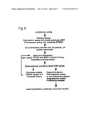 METHOD FOR IDENTIFYING AGENTS FOR INHIBITING CELL MOTILITY AND     INVASIVENESS diagram and image