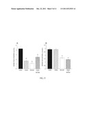 METHODS OF TREATING OR PREVENTING ESTROGEN-RELATED DISEASES diagram and image