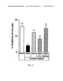 METHODS OF TREATING OR PREVENTING ESTROGEN-RELATED DISEASES diagram and image