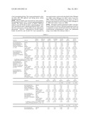 METHODS OF TREATING OR PREVENTING ESTROGEN-RELATED DISEASES diagram and image