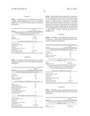 METHODS OF TREATING OR PREVENTING ESTROGEN-RELATED DISEASES diagram and image