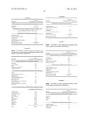 METHODS OF TREATING OR PREVENTING ESTROGEN-RELATED DISEASES diagram and image