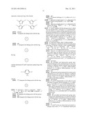 Aryl compounds with aminoalkyl substituents and their use diagram and image