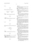 Aryl compounds with aminoalkyl substituents and their use diagram and image