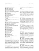 Aryl compounds with aminoalkyl substituents and their use diagram and image