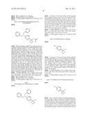 Aryl compounds with aminoalkyl substituents and their use diagram and image