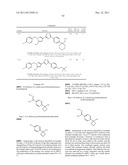 Aryl compounds with aminoalkyl substituents and their use diagram and image