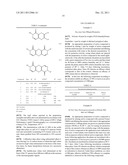 Dithiinopyridazinone Derivates diagram and image