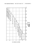 SALT OF NAPHTHYRIDINE CARBOXYLIC ACID DERIVATIVE diagram and image