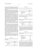 CCR9 INHIBITORS AND METHODS OF USE THEREOF diagram and image