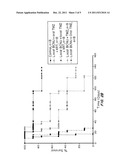 COMBINATION OF LOCAL TEMOZOLOMIDE WITH LOCAL BCNU diagram and image