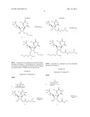 OLIGOMERIC COMPOUNDS AND METHODS diagram and image