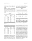 AMBIENT TEMPERATURE CURABLE ISOCYANATE-FREE COMPOSITIONS FOR PREPARING     CROSSLINKED POLYURETHANES diagram and image