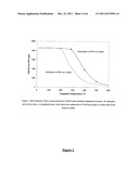 Carbon Blacks Having Low PAH Amounts And Methods Of Making Same diagram and image