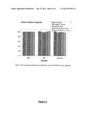 Carbon Blacks Having Low PAH Amounts And Methods Of Making Same diagram and image