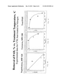 Carbon Blacks Having Low PAH Amounts And Methods Of Making Same diagram and image