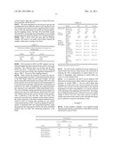 Carbon Blacks Having Low PAH Amounts And Methods Of Making Same diagram and image