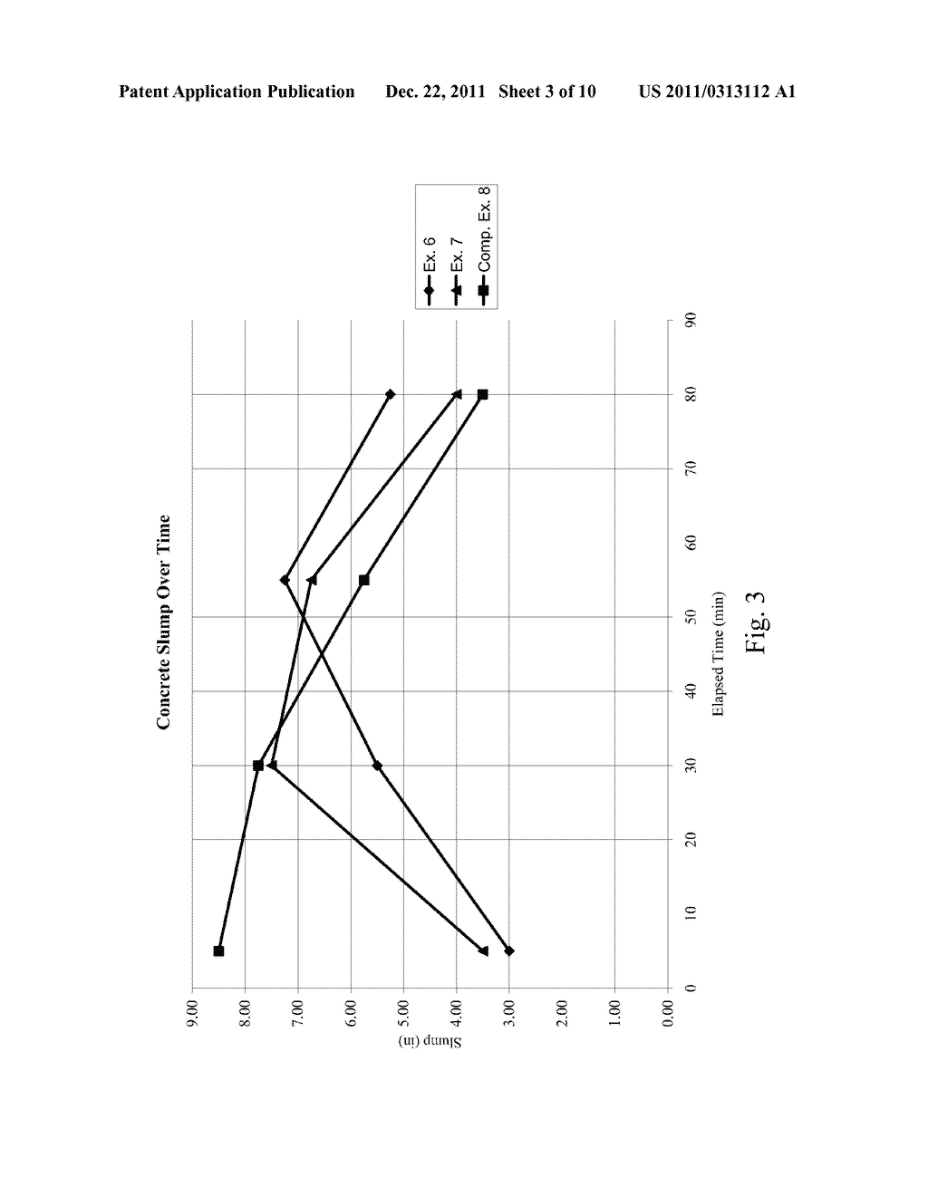 Copolymer Synthesis Process - diagram, schematic, and image 04