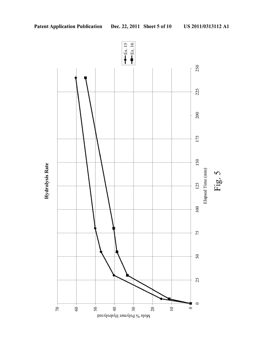 Copolymer Synthesis Process - diagram, schematic, and image 06