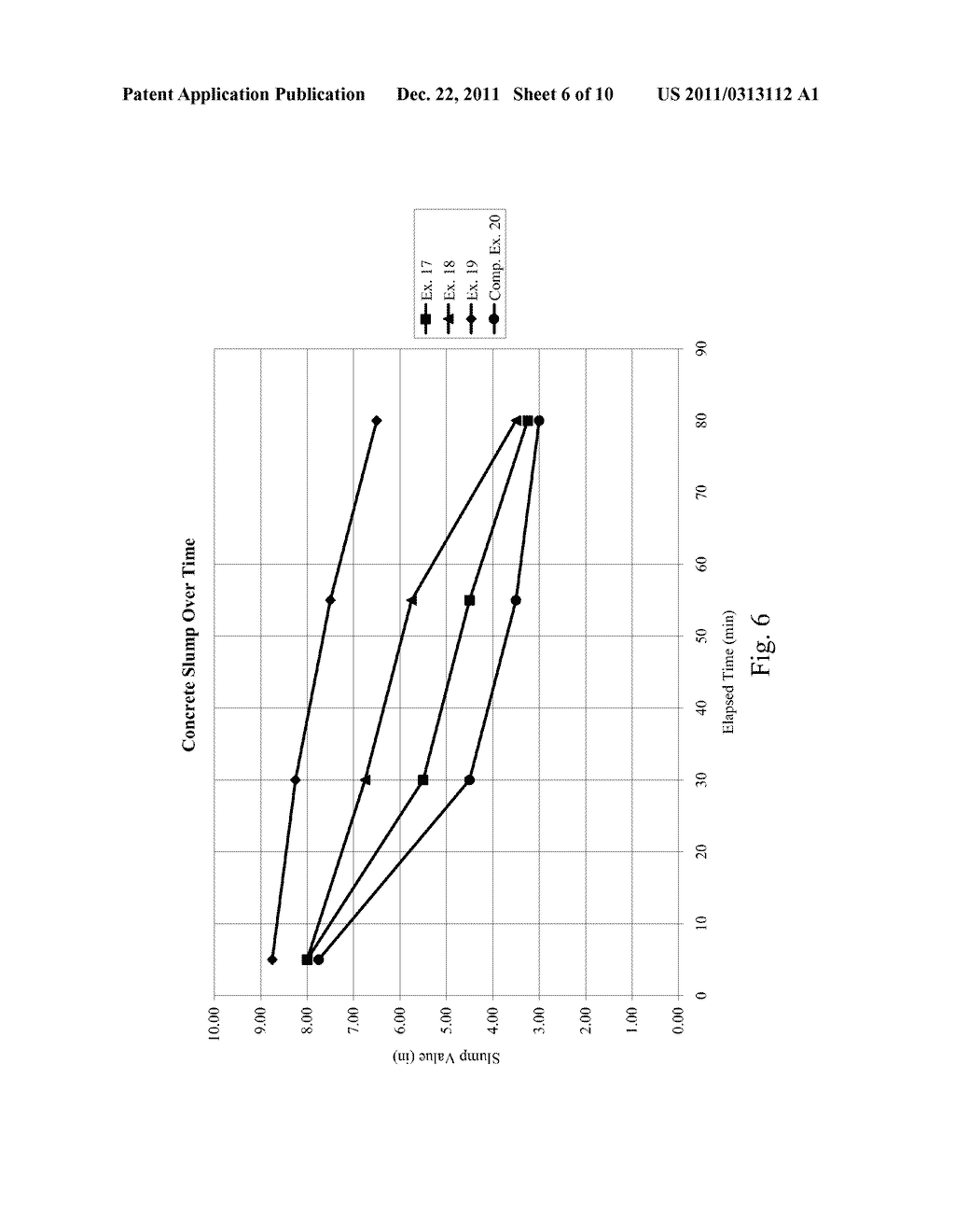 Copolymer Synthesis Process - diagram, schematic, and image 07