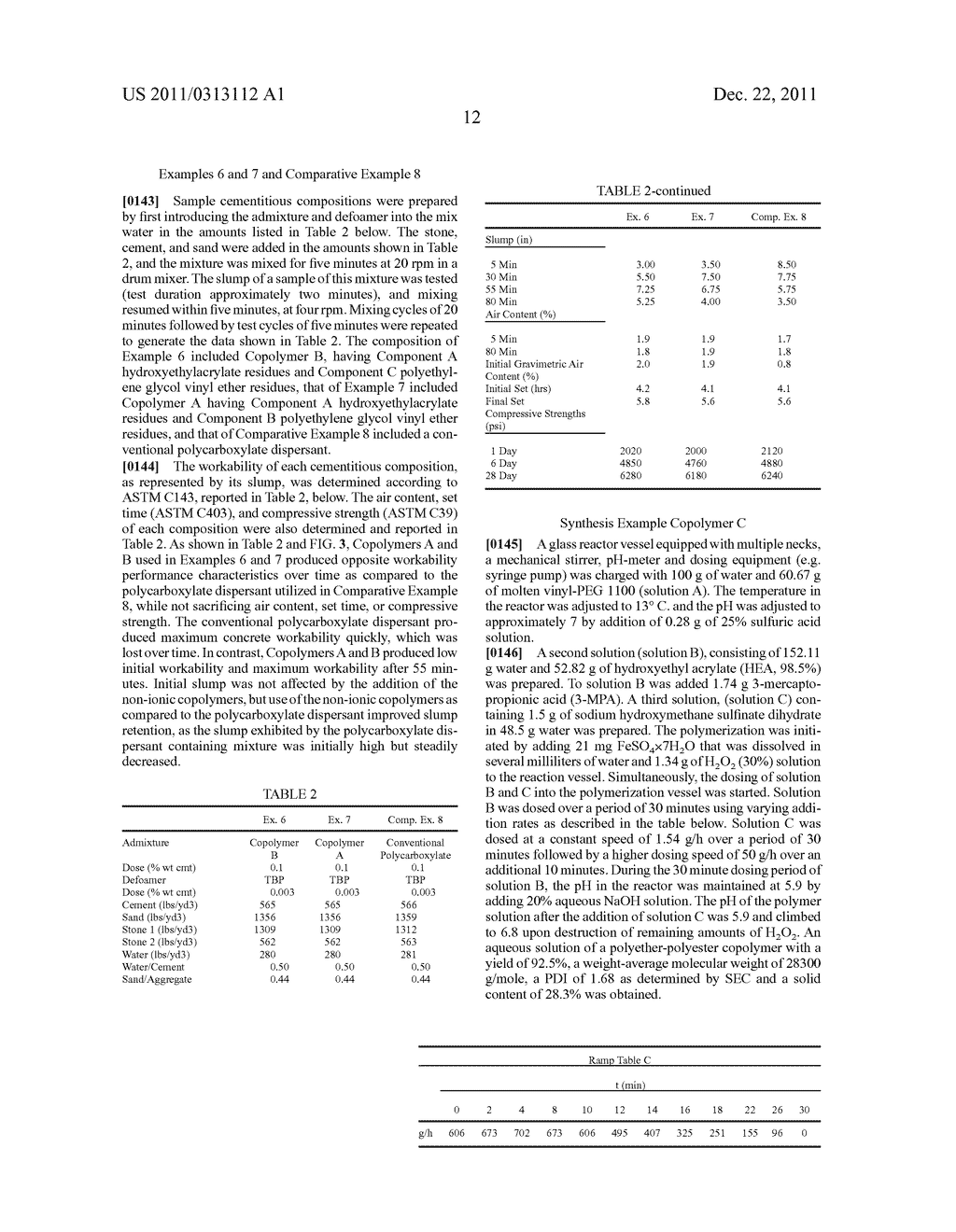 Copolymer Synthesis Process - diagram, schematic, and image 23